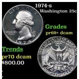 High Value! - Covered End Roll - Marked "Unc Peace