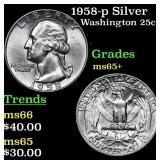 *Uncovered Hoard* - Covered End Roll - Marked "Pea