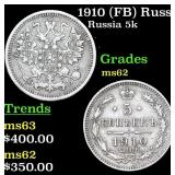 1910 (FB) Russia 5 Kopeks Silver Y# 19a.1 Grades S