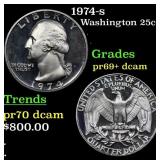 Proof 1974-s Washington Quarter 25c Grades GEM++ P
