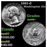 1981-d Washington Quarter 25c Grades GEM++ Unc