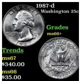 1987-d Washington Quarter 25c Grades GEM++ Unc