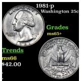 1981-p Washington Quarter 25c Grades GEM+ Unc