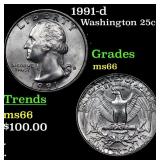1991-d Washington Quarter 25c Grades GEM+ Unc