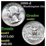 1989-d Washington Quarter 25c Grades GEM++ Unc