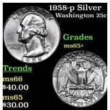 *Uncovered Hoard* - Covered End Roll - Marked "Unc