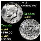 1974-d Kennedy Half Dollar 50c Grades GEM++ Unc