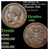 1895 Russia 50 Kopeks Silver Y# 58.2 Grades vf+