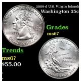 2009-d U.S. Virgin Islands Washington Quarter 25c