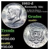 1982-d Kennedy Half Dollar 50c Grades GEM++ Unc