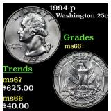 1994-p Washington Quarter 25c Grades GEM++ Unc