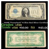 1928B "Funnyback" $1 Blue Seal Silver Certificate