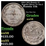 1884 (AG) Russia 15 Kopeks Silver Y# 21a.2 Grades