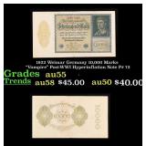 1922 Weimar Germany 10,000 Marks "Vampire" Post-WW