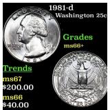 1981-d Washington Quarter 25c Grades GEM++ Unc