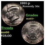 1991-p Kennedy Half Dollar 50c Grades GEM+ Unc