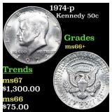 1974-p Kennedy Half Dollar 50c Grades GEM++ Unc