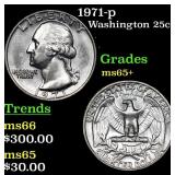 1971-p Washington Quarter 25c Grades GEM+ Unc