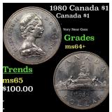 1980 Canada $1 Canada Dollar 1 Grades Choice+ Unc
