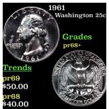 Proof 1961 Washington Quarter 25c Grades GEM++ Pro