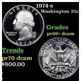 Proof 1974-s Washington Quarter 25c Grades GEM++ P