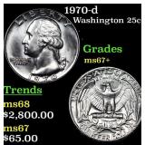 1970-d Washington Quarter 25c Grades Gem++ Unc