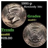 1991-p Kennedy Half Dollar 50c Grades GEM+ Unc