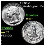 1970-d Washington Quarter 25c Grades GEM++ Unc