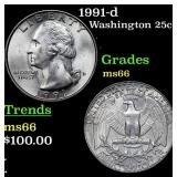 1991-d Washington Quarter 25c Grades GEM+ Unc