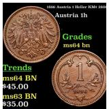 1896 Austria 1 Heller KM# 2800 Grades Choice Unc B