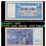 1910 Germany (Imperial) 100 Marks Banknote Grades