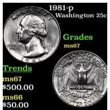 1981-p Washington Quarter 25c Grades GEM++ Unc