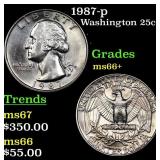 1987-p Washington Quarter 25c Grades GEM++ Unc