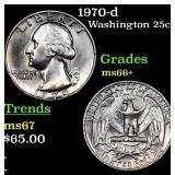 1970-d Washington Quarter 25c Grades GEM++ Unc