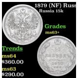 1879 (NF) Russia 15 Kopeks Silver Y# 21a.2 Grades