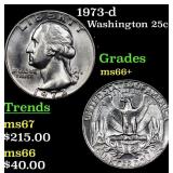 1973-d Washington Quarter 25c Grades GEM++ Unc