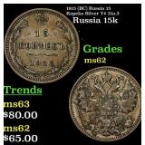 1915 (BC) Russia 15 Kopeks Silver Y# 21a.3 Grades