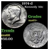 1974-d Kennedy Half Dollar 50c Grades GEM+ Unc