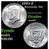 1983-d Kennedy Half Dollar 50c Grades GEM Unc