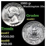 1981-p Washington Quarter 25c Grades GEM++ Unc
