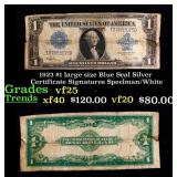 1923 $1 large size Blue Seal Silver Certificate Gr