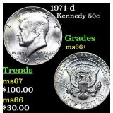 1971-d Kennedy Half Dollar 50c Grades GEM++ Unc