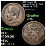 1895 Russia 50 Kopeks Silver Y# 58.2 Grades vf+