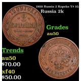 1909 Russia 2 Kopeks Y# 10.2 Grades AU, Almost Unc