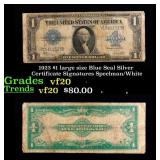 1923 $1 large size Blue Seal Silver Certificate Gr