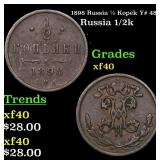 1898 Russia 1/2 Kopek Y# 48.1 Grades xf