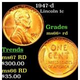 1947-d Lincoln Cent 1c Grades GEM++ RD