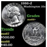 1986-d Washington Quarter 25c Grades GEM++ Unc