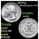 1970-p Washington Quarter 25c Grades GEM++ Unc