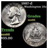 1987-d Washington Quarter 25c Grades GEM+ Unc